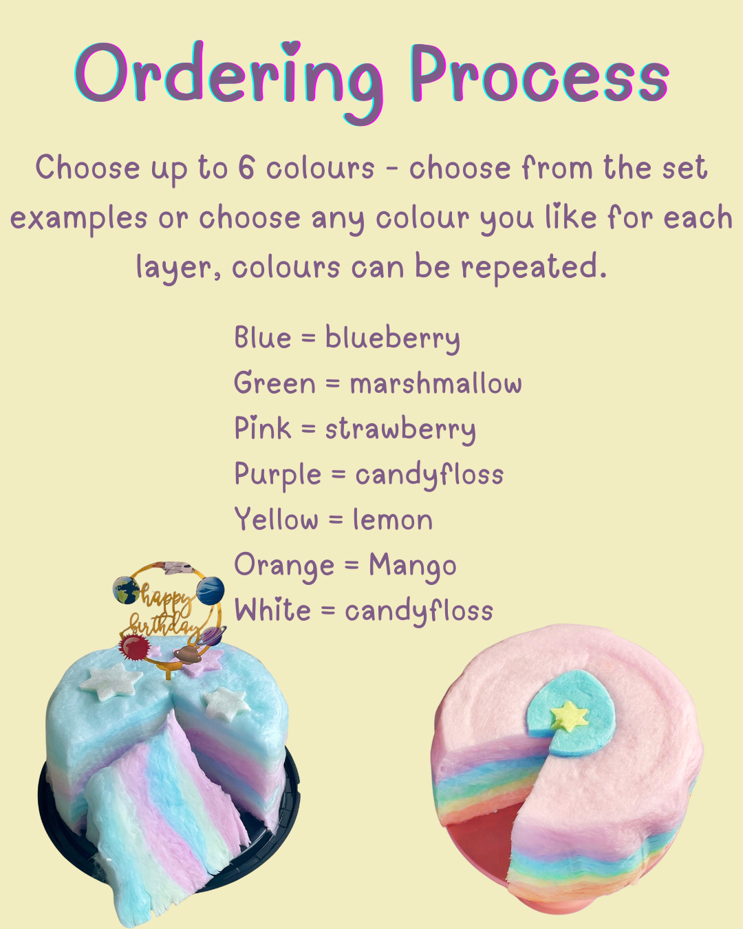 Candy Floss Cake - Pre-order only